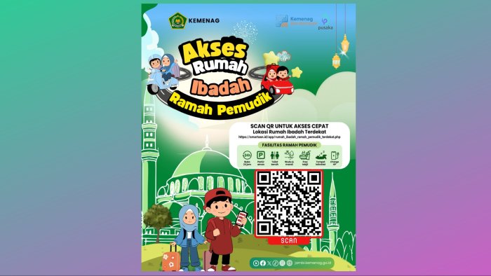 Mudahkan Pemudik, Kemenag Luncurkan Aplikasi Digital Rumah Ibadah Ramah Pemudik Terdekat Mudahkan Pemudik, Kemenag Luncurkan Aplikasi Digital Rumah Ibadah Ramah Pemudik Terdekat