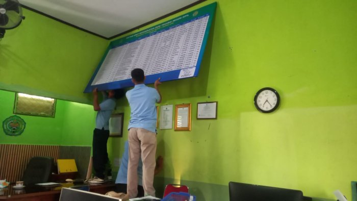 Papan Info Baru, Semangat Baru: Staf TU MTsN 1 Batang Hari Kompak Perbarui DUK dan DUP Tahun Ajaran 2026/2027 Papan Info Baru, Semangat Baru: Staf TU MTsN 1 Batang Hari Kompak Perbarui DUK dan DUP Tahun Ajaran 2026/2027