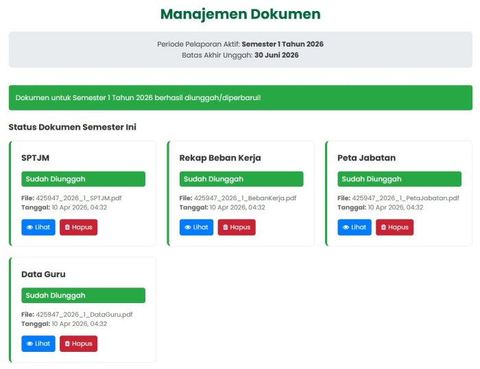 Akselerasi Digital Tingkatkan Akuntabilitas, MTsN 1 Batang Hari Tuntaskan Upload Bahan Simpema Bejagur Semester 1 2026