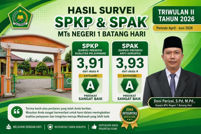 Raih Predikat Sangat Baik Nilai A, MTsN 1 Batang Hari Rilis Hasil Survei SPKP dan SPAK Triwulan II Tahun 2026 Raih Predikat Sangat Baik Nilai A, MTsN 1 Batang Hari Rilis Hasil Survei SPKP dan SPAK Triwulan II Tahun 2026