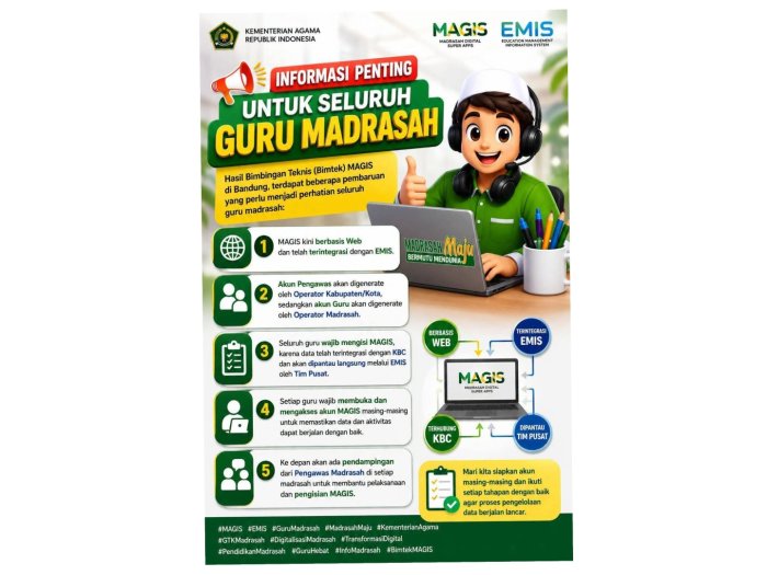 Tindak Lanjuti Hasil Bimtek Bandung, Guru MTsN 1 Batang Hari Bersiap Akses Sistem Baru Aplikasi MAGIS Tindak Lanjuti Hasil Bimtek Bandung, Guru MTsN 1 Batang Hari Bersiap Akses Sistem Baru Aplikasi MAGIS