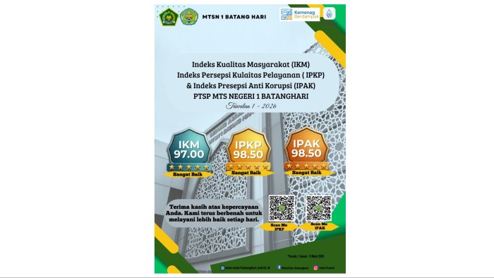 Sabet Predikat Sangat Baik, PTSP MTsN 1 Batang Hari Berjaya di Triwulan I 2026