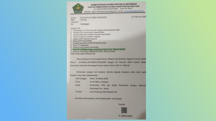 Kakanwil Kemenag Jambi Dijadwalkan Hadir, ASN MTsN 1 Batang Hari Siap Sukseskan Pembinaan dan Safari Ramadhan