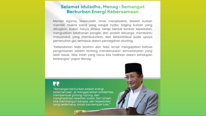 Sambut Idul adha, Keluarga Besar MTsN 1 Batang Hari Resapi Pesan Menag: Semangat Berkurban Energi Kebersamaan
