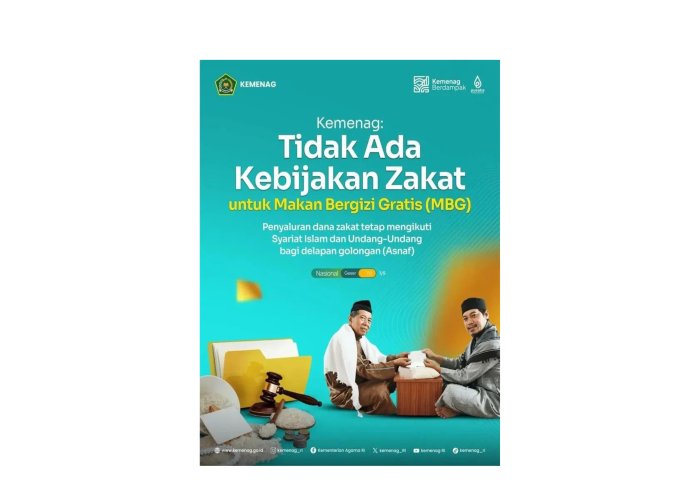 Kemenag Tegaskan Zakat Tidak Digunakan untuk Program MBG