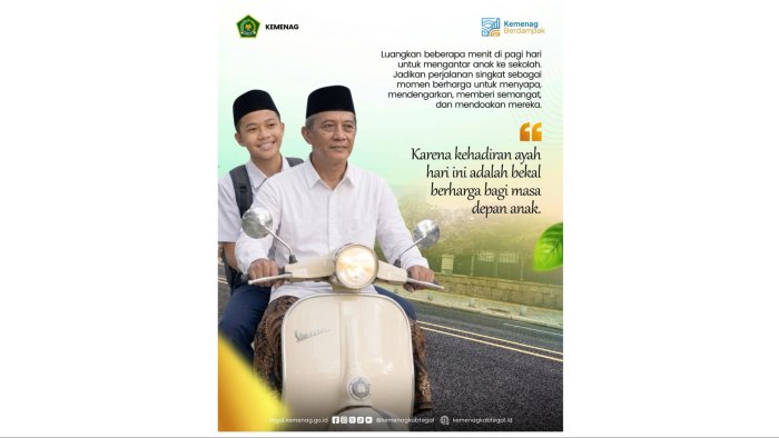 Gelorakan GAMAS, MTsN 1 Batang Hari Ajak Para Ayah Antar Anak di Hari Pertama Sekolah Gelorakan GAMAS, MTsN 1 Batang Hari Ajak Para Ayah Antar Anak di Hari Pertama Sekolah