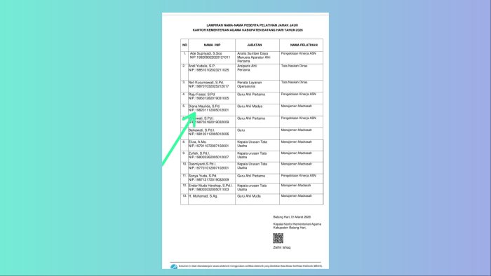 Waka Akademik MTsN 1 Batang Hari Berhasil Mendaftar Pelatihan Manajemen Madrasah PJJ Pusbangkom