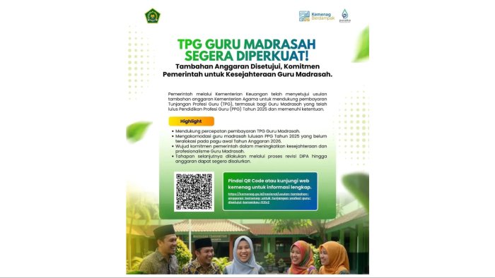 Kabar Gembira! Pemerintah Setujui Tambahan Anggaran TPG Lulusan PPG 2025, Kepala MTsN 1 Batang Hari Sampaikan Apresiasi Kabar Gembira! Pemerintah Setujui Tambahan Anggaran TPG Lulusan PPG 2025, Kepala MTsN 1 Batang Hari Sampaikan Apresiasi