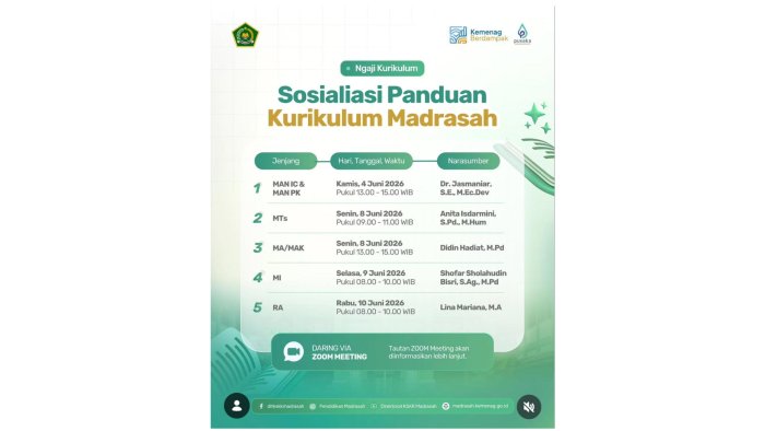 Tingkatkan Mutu Pendidikan, MTsN 1 Batang Hari Siap Ikuti Sosialisasi Panduan Kurikulum Madrasah Tingkat Nasional
