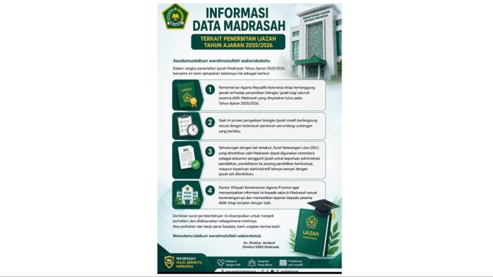 Kemenag RI Rilis Informasi Resmi Penerbitan Ijazah Madrasah TP 2025/2026, SKL Jadi Dokumen Pengganti Sementara Kemenag RI Rilis Informasi Resmi Penerbitan Ijazah Madrasah TP 2025/2026, SKL Jadi Dokumen Pengganti Sementara