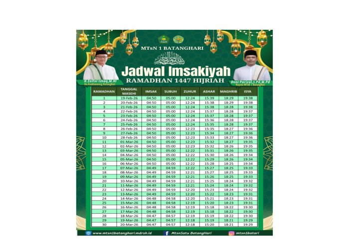 Jadwal Imsakiyah 1447 H untuk MTsN 1 Batang Hari