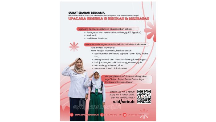 Perkuat Karakter Bangsa, Pemerintah Terbitkan Panduan Baru Upacara Bendera di Sekolah dan Madrasah Perkuat Karakter Bangsa, Pemerintah Terbitkan Panduan Baru Upacara Bendera di Sekolah dan Madrasah