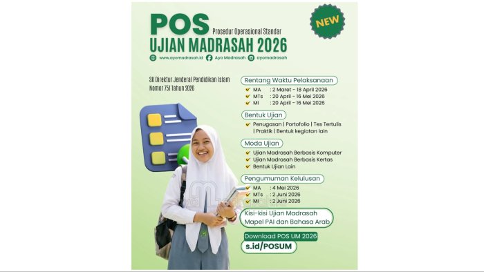 Acuan Baru Evaluasi Siswa: MTsN 1 Batang Hari Siap Terapkan POS Ujian Madrasah Tahun 2026