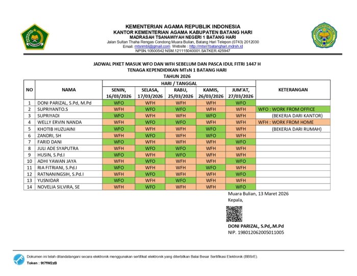 Optimalkan Pelayanan dan Keseimbangan Kerja, MTsN 1 Batang Hari Terapkan Jadwal WFO-WFH Jelang dan Pasca Lebaran 1447 H