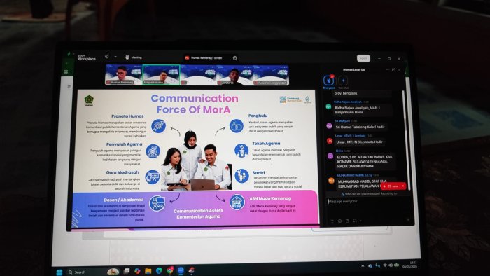 Perkuat Citra Madrasah, Tiga Punggawa TU MTsN 1 Batang Hari Update Ilmu di Pelatihan Humas Kemenag